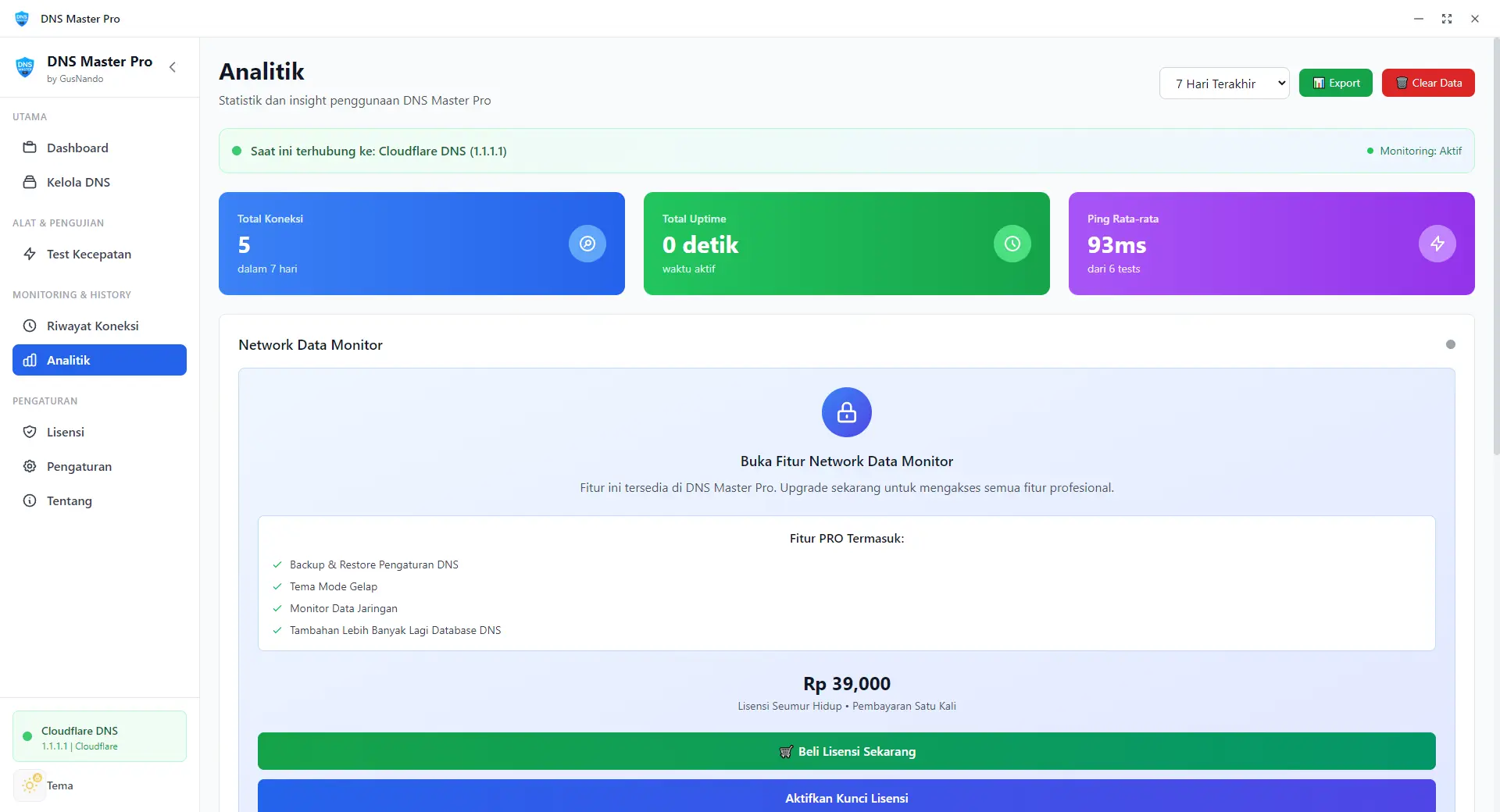 Analitik DNS Master Pro
