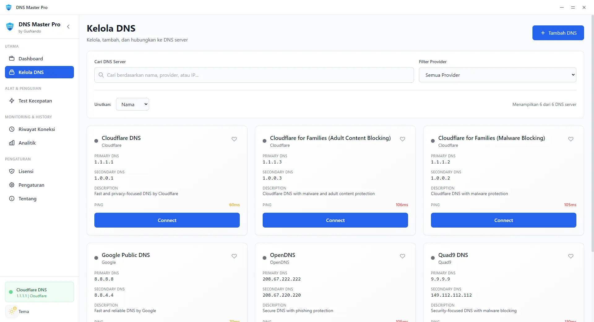 Kelola DNS Server
